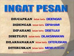 Motivasi Calon Pengurus Karang Taruna Kemutug Kidul Satria Taruna Jaya Viii Maskusno
