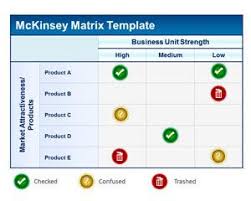 Mckinsey Matrix Powerpoint Template Is A Free Product