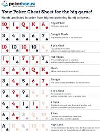 Poker Cheat Sheet Poker Cheat Sheet Poker Hands Video Poker