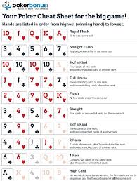 poker cheat sheet poker cheat sheet poker hands video poker