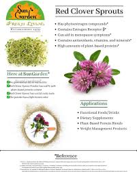 How do i request a sprouts be built in my neighborhood? Sungarden Home Facebook