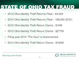 State Income Tax Refund State Income Tax Refund Ohio
