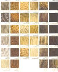 Information About Shades Of Blonde Hair Color Name Hair Color Names Blonde Hair Color Chart Blonde Hair Color