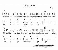 Lagu rek ayo rek berasal dari jawa timur, diciptakan oleh is haryanto ( sumber wikipedia ). 18 Not Angka Lagu Ideas Kids Songs Musik Piano Notes Songs