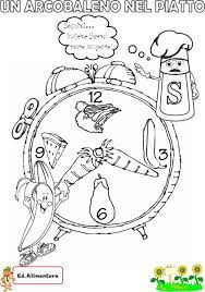 Ma se il piacere è un fatto individuale, l'educazione e soprattutto la scuola sono fatti collettivi. A Scuola Con Poldo Progetto Educazione Alimentare