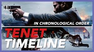 Check spelling or type a new query. Tenet Timeline The Plot In Chronological Order Tenet 2020 Film Analysis Tbfr Youtube