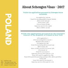 The poland student visa holder, without any restrictions, can find any jobs in poland. Polish Consulate Nyc New York 4 Easy Steps To Apply For Poland Schengen Visa Visa Reservation