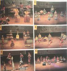 Setelah Kamu Mengamati Gambar Alat Musik Daerah Di Atas Jawablah Soal Soal Di Bawah Ini Golongkan Brainly Co Id