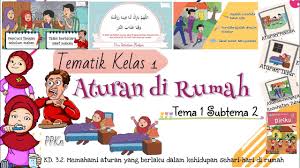 Gambar rumah kelas 1 sd. Tematik Kelas 1 Sd Tema 1 Subtema 2 Ppkn Aturan Di Rumah Part 1 Youtube