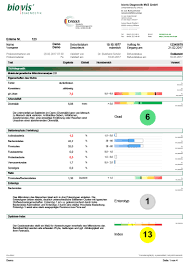 In order to design this website optimally for you and to analyze accesses, we use cookies. Biovis Diagnostik Mvz Gmbh