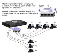 X16 Telephone Connections For Digital Extensions Xblue