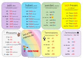 Pour parler et écrire correctement l'allemand, il est important de connaître les principales règles de grammaire et certains termes techniques. Allemand Verbes Au Present Cartes A Plastifier 10 Pages Tableau Recapitulatif Bdrp