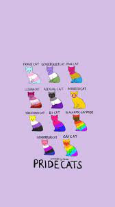 Tons of awesome lgbt desktop backgrounds to download for free. Pin On Wallpapers
