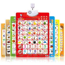 supply phonogram of children early education electronic chart