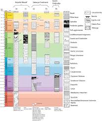 View our huge selection of bohemian tapestries and bohemian wall hangings from india. The Phanerozoic Palaeotectonics Of Turkey Part I An Inventory Springerlink