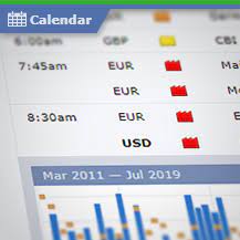 Forex factory provides fast forex news. Calendar Forex Factory
