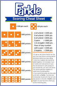 Become A Farkle Fanatic With This Classic Dice Rolling Risk