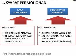 2) cawangan lhdnm kota kinabalu dan sandakan masih lagi ditutup sehingga ke E Br1m Lembaga Hasil Dalam Negeri Rasmi Suh