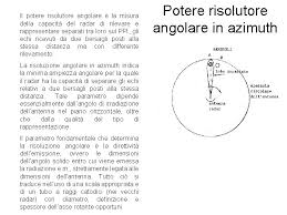 Check spelling or type a new query. Tipi Di Radar Rapporto Con Il Bersaglio Passivo