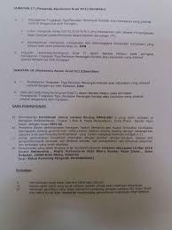 Maklumat kerjaya terkini datang dari sektor bank yaitu maybank. Jawatan Kosong Di Majlis Perbandaran Kota Bharu Bandar Raya Islam Mpkb Pelbagai Jawatan Jobcari Com Jawatan Kosong Terkini
