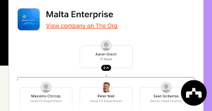 Malta Enterprise
