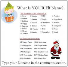 Official Elf Name Generator What Is Your Elf Name Whats Your Elf Name Elf Names Elf Name Generator