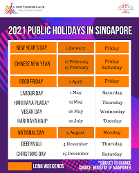 All the information display below is also available via our api as well as downloadable as a csv. The Ministry Of Manpower Singapore Has Our Tampines Hub Facebook