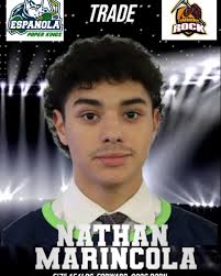 Timmins Rock Jr. A Hockey Club