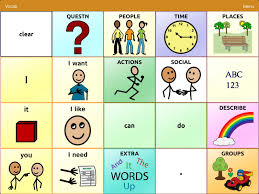 For example the user will enter a b c. Page Sets Touchchat Communication Apps For Ipad Iphone And Ipod Touch