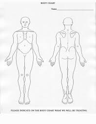 Body Chart Active Care Physical Therapy