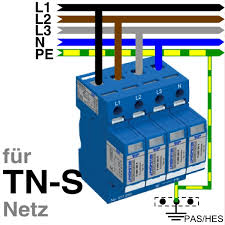 Maybe you would like to learn more about one of these? Typ 2 Uberspannungsableiter Fur Tn S System 4 0 Uberspannungsschutz Com