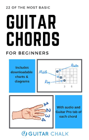 Originally a model aimed at providing new and improving players . Follow Us If You Love Guitar Https Www Instagram Com Rock Mylife97 Guitar Chords Guitar Fingers Guitar Chords Beginner