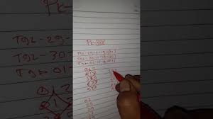 Try the suggestions below or type a new query above. Prediksi Fajar Pakong 888 Tepat Dan Kurat Hari Ini Youtube