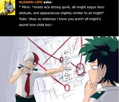 Check spelling or type a new query. Low Quality Bnha All Might Novocom Top
