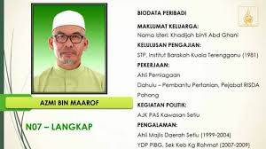 Khairil nizam bin khirudin umur: Calon Calon Pas Terengganu Memenangkan Pas Di Terengganu Facebook