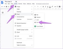 How To Put Pie Chart In Google Docs And 9 Ways To Customize It