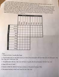 Additionally, reasoning puzzle questions enhance your deductive and problem solving abilities. 2 3 Points Another Good Way To Build Your Chegg Com