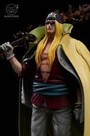 Mozfigure