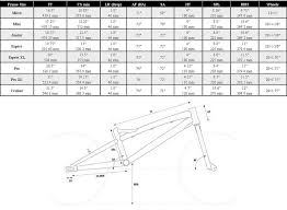 4096 Chase Edge Bmx Complete Race Bike En_us