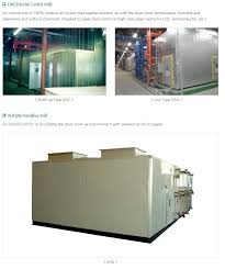 What are air handling units? Outdoor Air Control Unit Oac Air Handling Unit Ahu Wonbang Tech Komachine