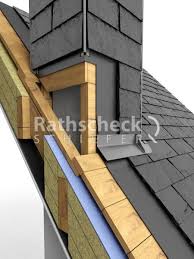 Rathscheck Schieferdetails Schornstein Ausfuehrung Anschluss Mit Schiefer Untere Ansicht Schiefer Fassade Dach Fassade