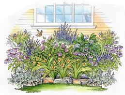 Yellow and blue are complementary colors, so. Yardsmart Design Garden Bed For Full Sun