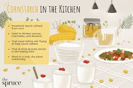 Start out with 3 good sized gold potatoes, scrubbed and dried, (1 1/4 to 1 1/2 pounds total). What Is Cornstarch
