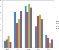 And some exotoxins of staphylococcus aureus and antimicrobial susceptibility proles of staphylococci isolated from milks of small ruminants. Prevalence Of Camel Camelus Dromedaries Mastitis In Jijiga Town Ethiopia Semantic Scholar