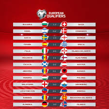 El jueves 2 de septiembre inició la fecha triple de eliminatorias con. Ver Hoy Eliminatorias Qatar 2022 En Vivo Con Cristiano Ronaldo Programacion Horarios Y Canales Tv En Directo De La Fecha 2 Europa Uefa Portugal Espana Francia Alemania Rpp Noticias