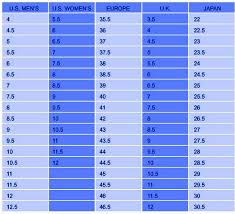 u s men to women shoe size conversion chart canvas