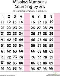 Missing Numbers Counting By Fives Worksheet Education Com Math For First Graders Math Lesson Plans Homeschool Math