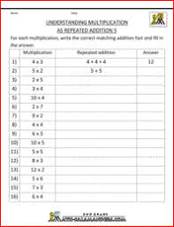 Awesome And Helps With Addition Too Learning Multiplication Using Repeated Ad Teaching Multiplication 2nd Grade Math Worksheets Repeated Addition Worksheets