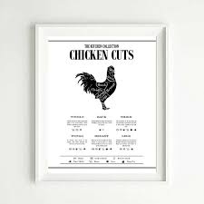 kitchen chart poster butcher diagram canvas painting wall art picture beef pork chicken cuts print modern restaurant wall decor