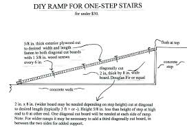 Deck Board Dimensions Thickness Cedar Sizes Lengths Dec